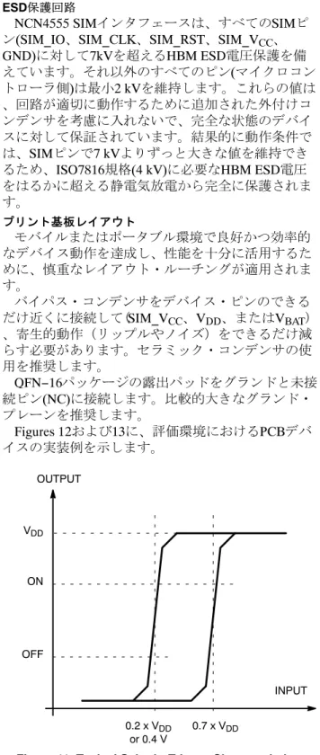 Figure 10 示x=±¶½¾&amp; % 1IT示?@A*k¿1 200 ns （x=）1間 立º»P.¼間1À5·遊¸量関連^! &amp;F^_`1Á関Â?*61Ã間ÄPMOS 7-8電PV gs 8F#Å!yz¶1 &amp;Jm2¶.Æ*Figure 10示/